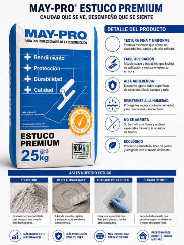 Estuco MAY-PRO 25kg Acabado Liso Profesional